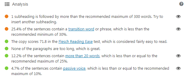 Yoast SEO Readbility Score